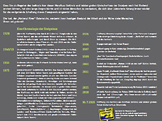 Zeittafel zur umkämpften Isel